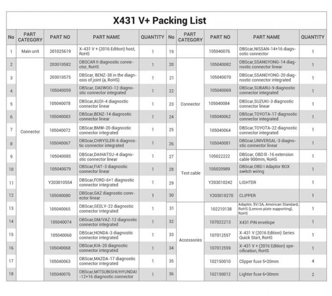 Versions-Produkteinführung X-431 X431 V+ der X-431 X431 V+ 10,1-Zoll-Bildschirm Tablet-100% ursprüngliches globales Tablet Bluetoot 10,1-Zoll-Bildschirm