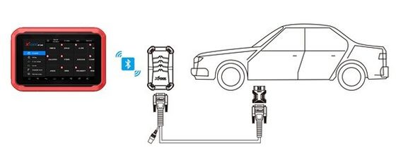 XTOOL EZ400 Diagnosis System with WIFI Support Android System and Online Update Same As Xtool PS90