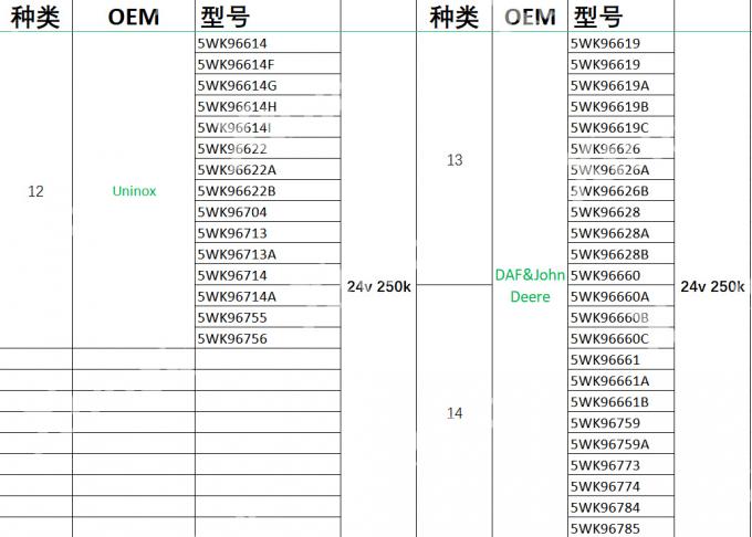 Xtruck Y006 automobile nitrogen oxide sensor tester urea pump